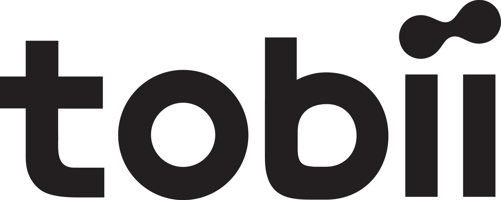 Tobii Eye Tracking